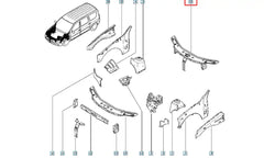 Logan Motor Ön Paneli Şema