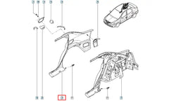 Logan Çamurluk Şema