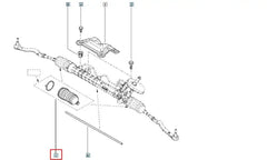 Sandero Direksiyon Körüğü Şema