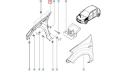 Sandero Çamurluk Şema