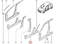 Sandero Marşpiyel Sacı Şema