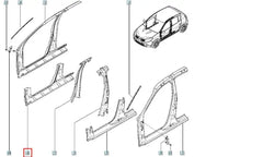 Sandero Marşpiyel Sacı Şema