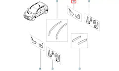 Logan Davlumbaz Paçalığı Şema