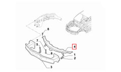159 Motor Ön Paneli Şema