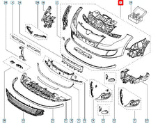 Megane Ön Tampon Şema