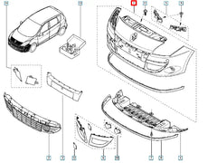Megane Ön Tampon Şema