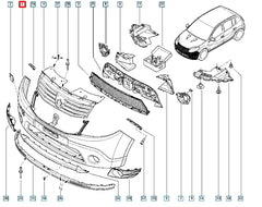 Sandero Ön Tampon Şema