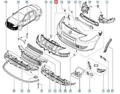 Fluence Ön Tampon Şema