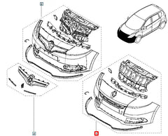 Megane Ön Tampon Şema