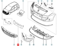 Megane Plakalık Şema