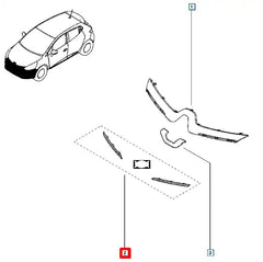 Clio Ön Panjur Çıtası Şema