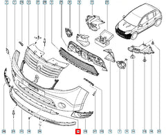 Sandero Tampon Spoileri Şema