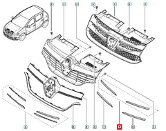 Clio Ön Panjur Çıtası Şema