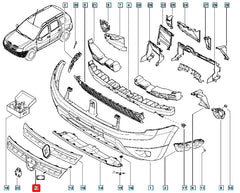 Duster Ön Panjur Şema