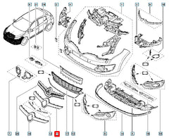 Megane Ön Panjur Şema