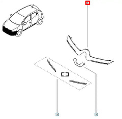 Clio Ön Panjur Şema
