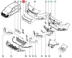 Megane Ön Panjur Şema