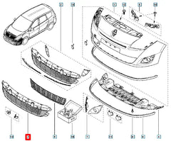 Megane Ön Panjur Şema