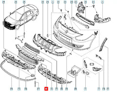 Fluence Tampon Izgarası Şema