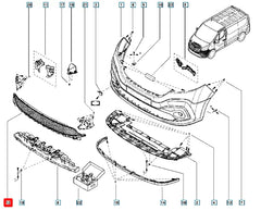 Trafic Tampon Izgarası Şema