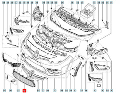 Fluence Tampon Izgarası Şema