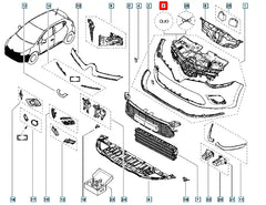 Clio Ön Panjur Şema