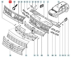 Duster Ön Panjur Şema