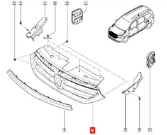 Lodgy Ön Panjur Şema