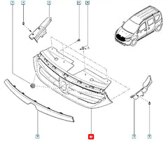 Dokker Ön Panjur Şema
