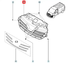 Trafic Ön Panjur Şema