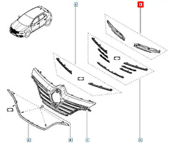 Megane Ön Panjur Bağlantı Braketi Şema