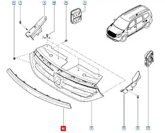 Lodgy Ön Panjur Şema