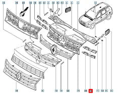 Duster Ön Panjur Çıtası Şema