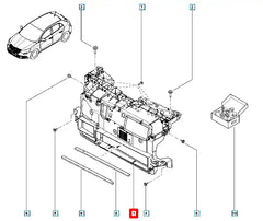 Megane Motor Ön Paneli Şema