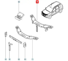 Duster Motor Ön Paneli Şema