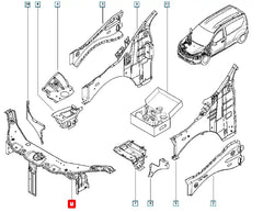 Lodgy Motor Ön Paneli Şema