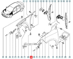 Megane Far Montaj Sacı Şema