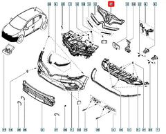 Clio Ön Panjur Şema