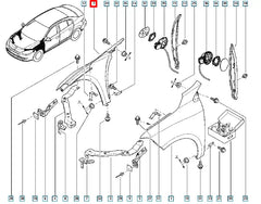 Fluence Çamurluk Şema