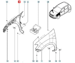 Clio Çamurluk Şema