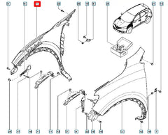 Kadjar Çamurluk Şema