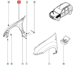 Duster Çamurluk Şema