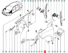 Fluence Çamurluk Şema