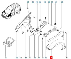 Kangoo Çamurluk Şema