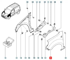 Kangoo Çamurluk Şema