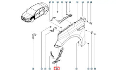 Megane Tampon Çamurluk Arası Montaj Sacı Şema
