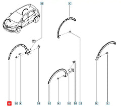 Captur Çamurluk Ağzı Kaplama Plastiği Şema