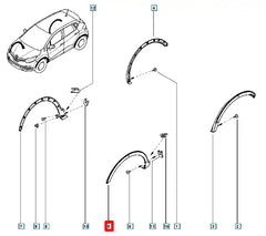 Captur Çamurluk Ağzı Kaplama Plastiği Şema