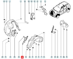 Duster Şase Bakaliti Şema