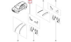 Duster Davlumbaz Paçalığı Şema